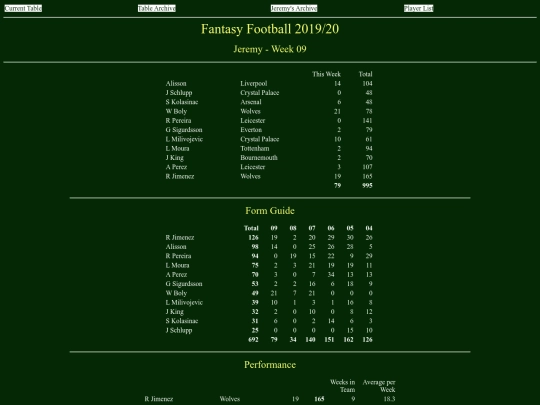 ff1920/teams/jeremy09 screenshot