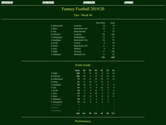 ff1920/teams/tim06 screenshot