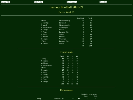 ff2021/teams/dave03 screenshot