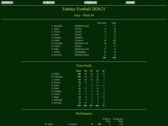 ff2021/teams/gary04 screenshot
