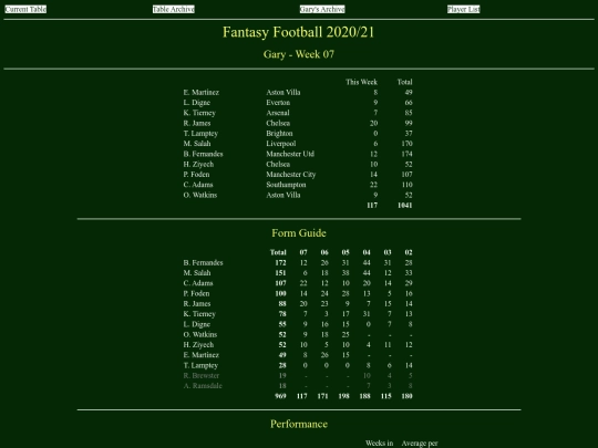 ff2021/teams/gary07 screenshot