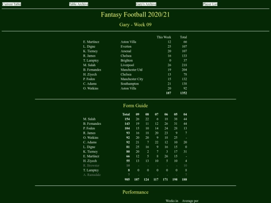ff2021/teams/gary09 screenshot