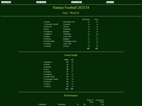 ff2324/teams/gary01 screenshot