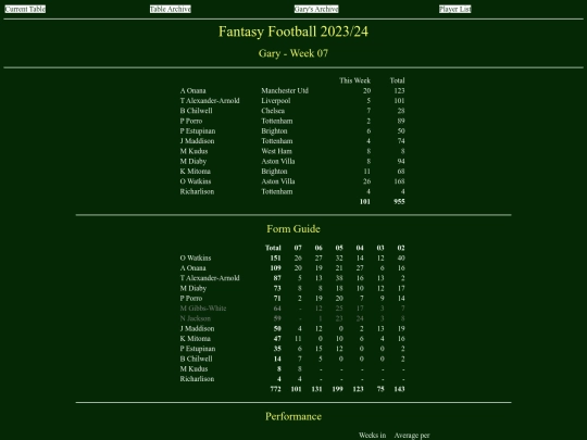 ff2324/teams/gary07 screenshot