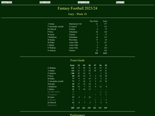 ff2324/teams/gary10 screenshot