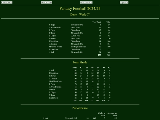 ff2425/teams/dave07 screenshot