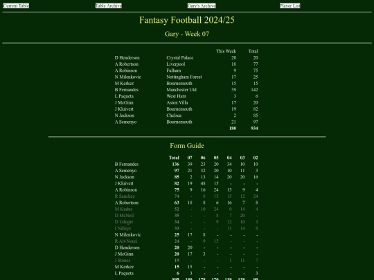 ff2425/teams/gary07 screenshot