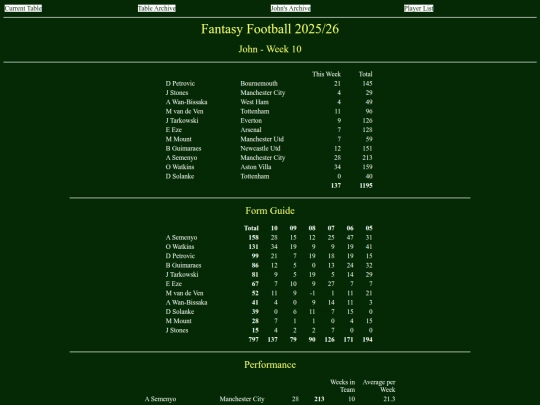 ff2526/teams/john10 screenshot