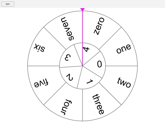 spin/examples/multiple screenshot