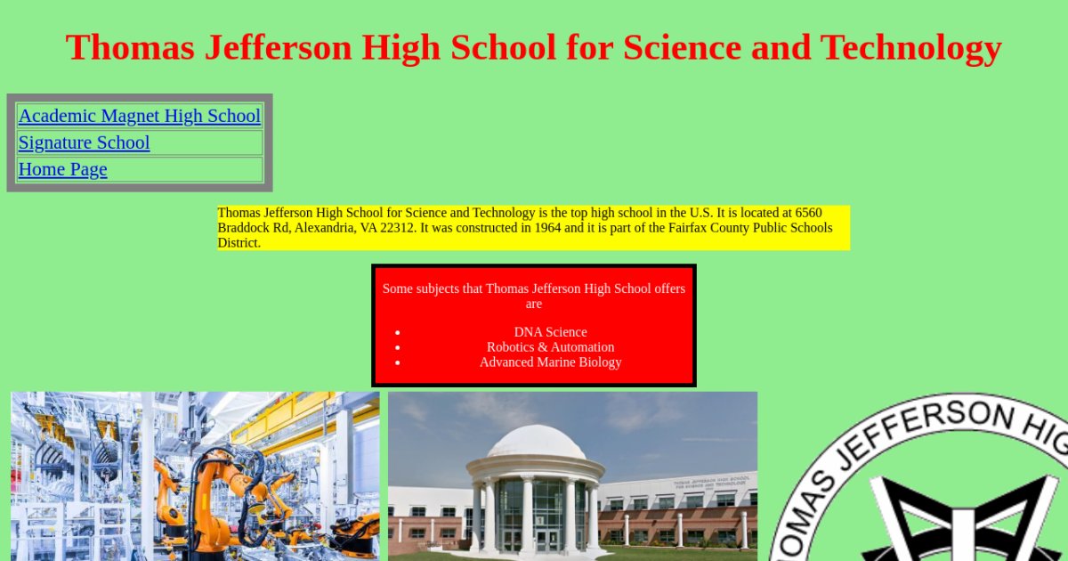 Thomas Jefferson High School for Science and Technology Facts