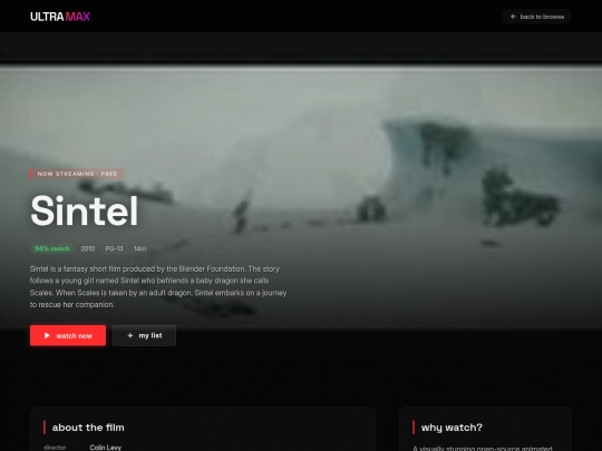 sintel screenshot