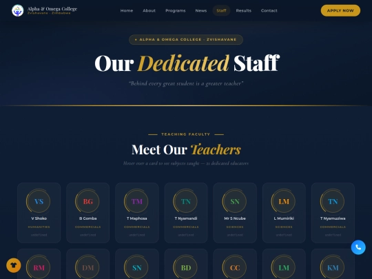 staff screenshot