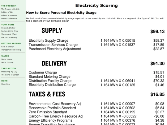 Electricity_Scoring screenshot