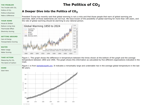 Politics_of_CO2 screenshot