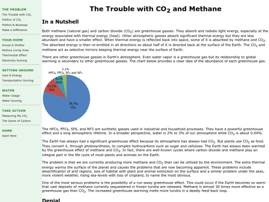 Trouble_with_CO2 screenshot