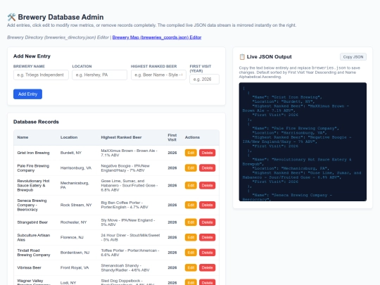 brewdex/datasets screenshot