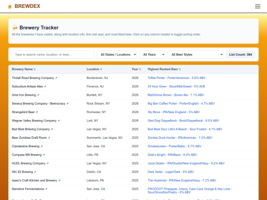brewdex/tracker screenshot