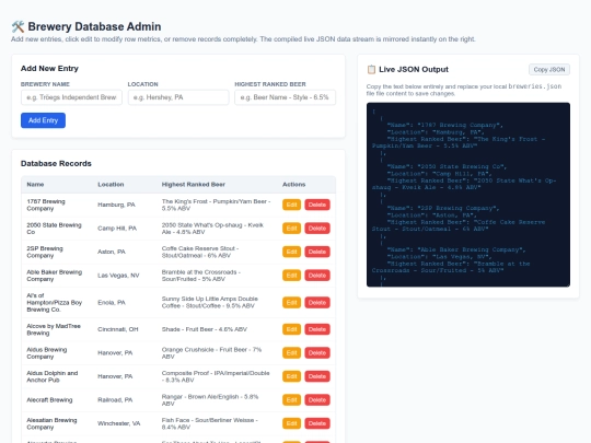 codedemos/projects/breweries/admin screenshot
