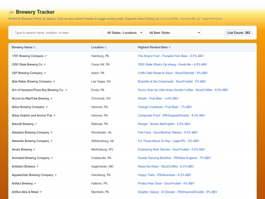 codedemos/projects/breweries screenshot