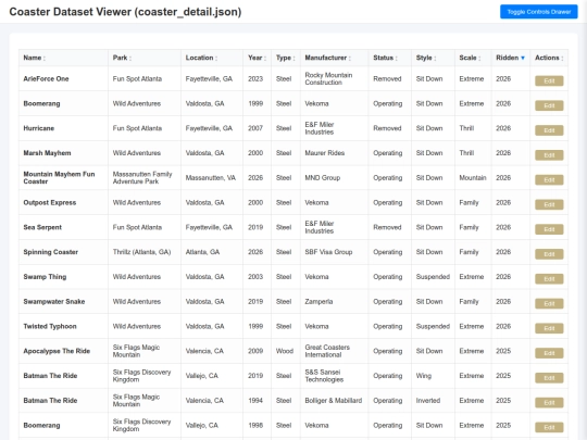 rollercoasters/datasets screenshot