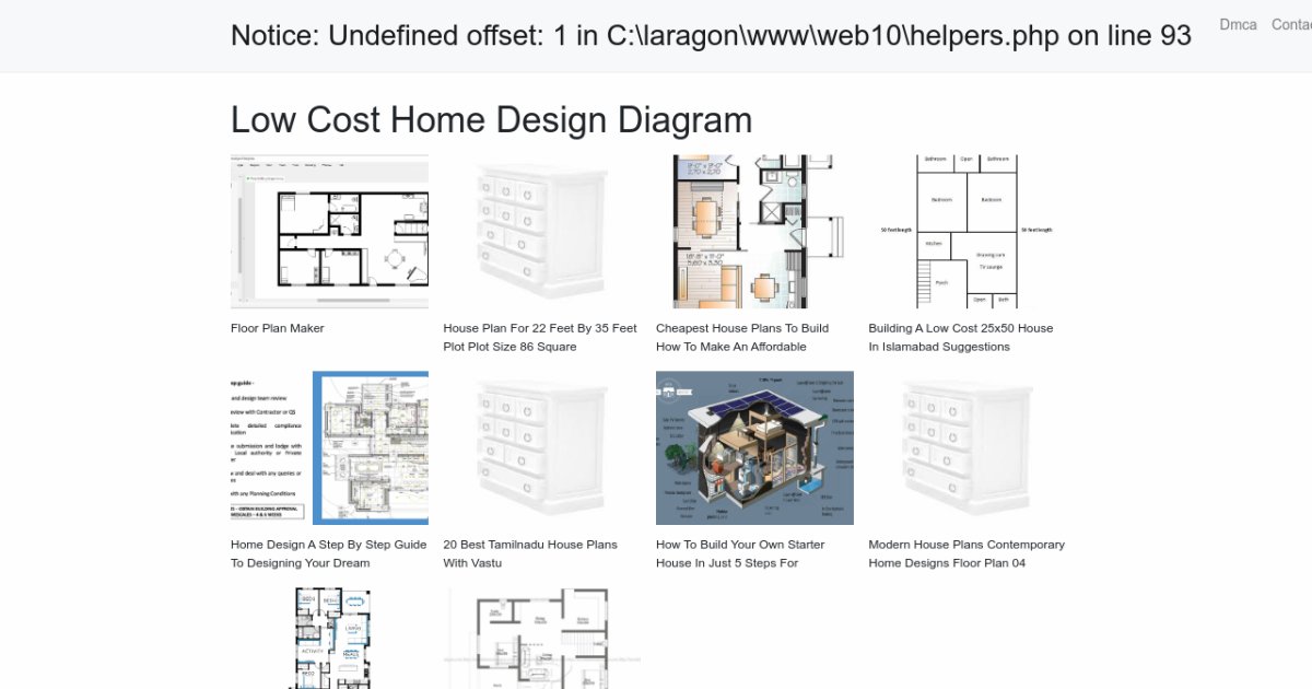 Low-Cost Home Design Plans: A Comprehensive Guide to Creating Your Dream Home Affordably