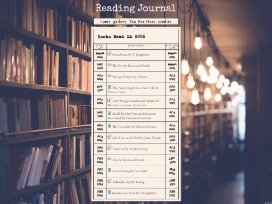 readingjournal screenshot