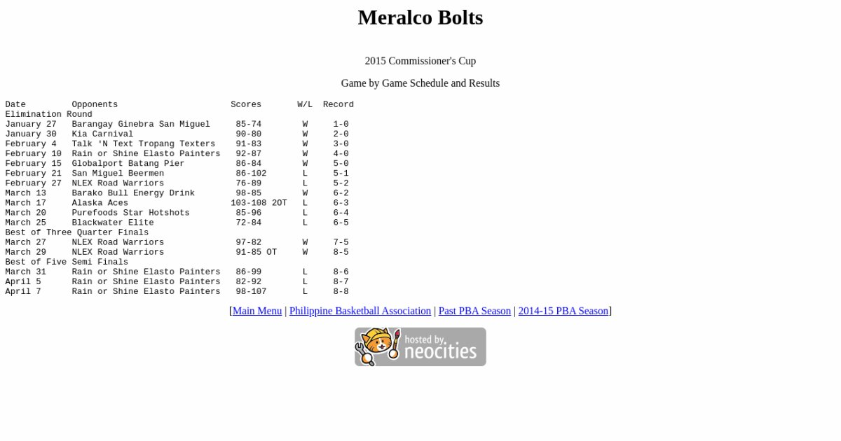 Meralco Bolts 2015 Commissioner's Cup