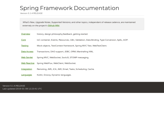 spring-framework-reference screenshot