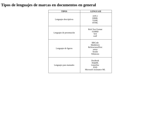 ejercicio06/ejercicio06 screenshot