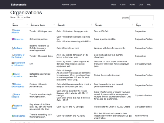 Organizations screenshot