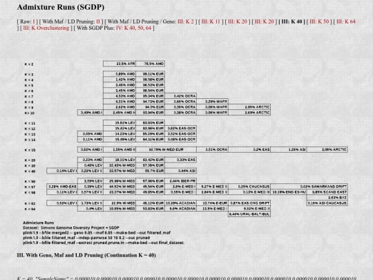 admixture1b screenshot