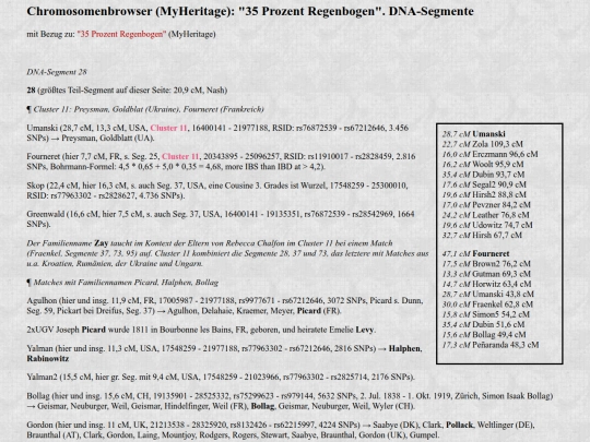 dna4c28b screenshot