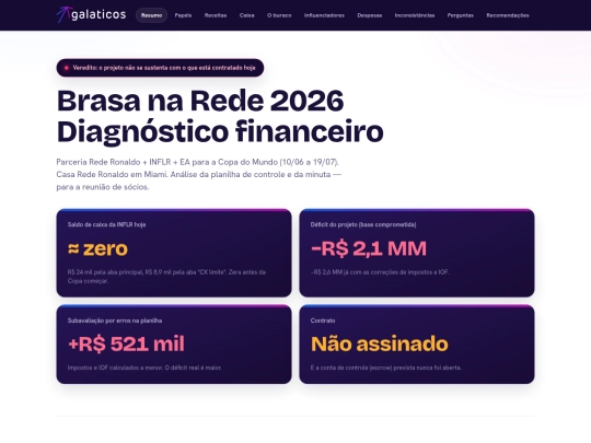 ProjetoCopa2026 screenshot