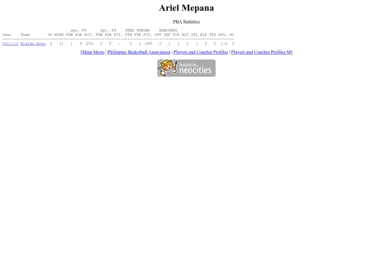 pba/profiles/arielmepana screenshot