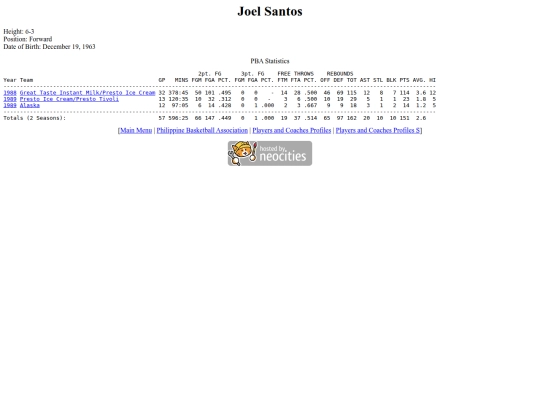 pba/profiles/joelsantos screenshot