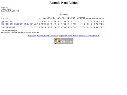 pba/profiles/nonirobles screenshot