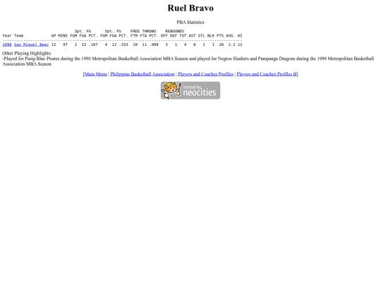 pba/profiles/ruelbravo screenshot