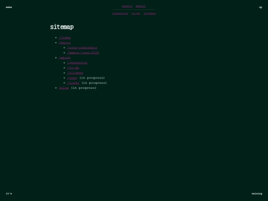 sitemap screenshot
