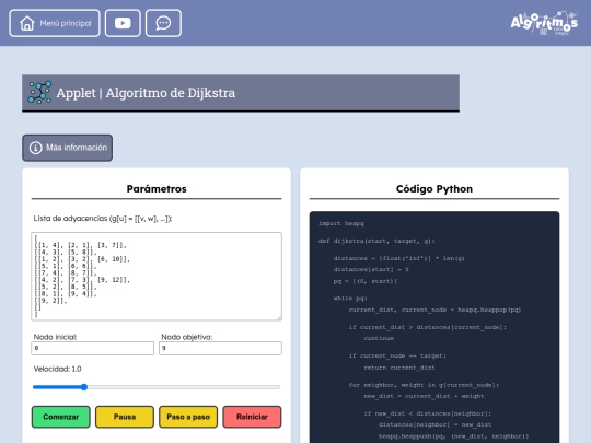 applets/dijkstra screenshot
