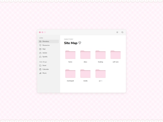 directory screenshot