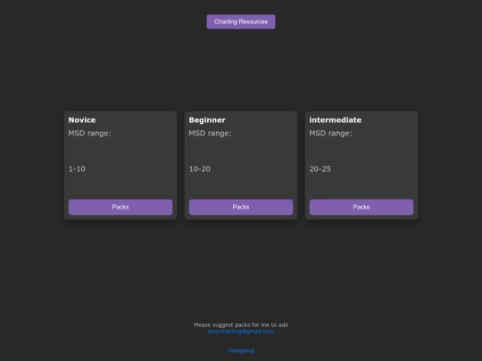 testinglists screenshot