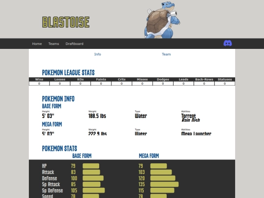 draft/pokemon/blastoise screenshot