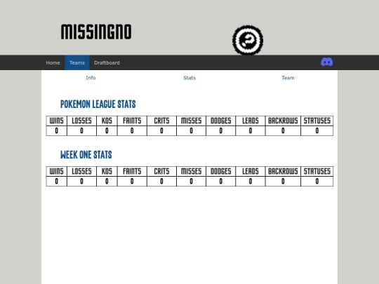draft/pokemon/missingno/stats screenshot