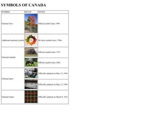 symbols of canada screenshot