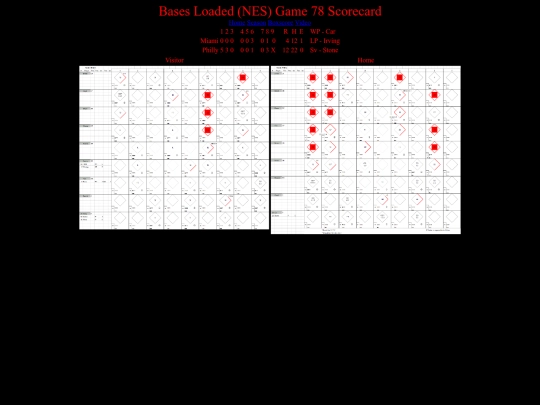 BasesLoadedNES/BasesLoadedNESGame78Scorecard screenshot