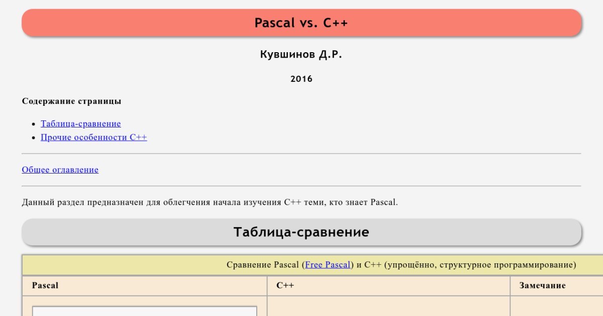 Pascal vs. C++