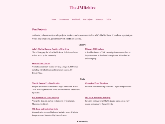 fanprojects screenshot