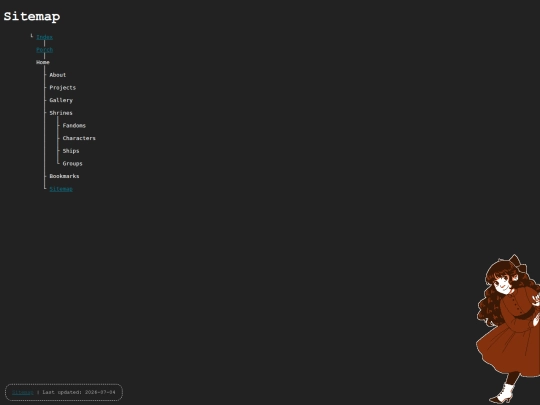 sitemap screenshot