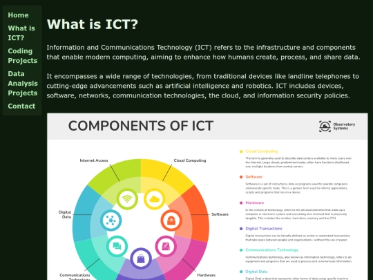 What_Is_ICT screenshot