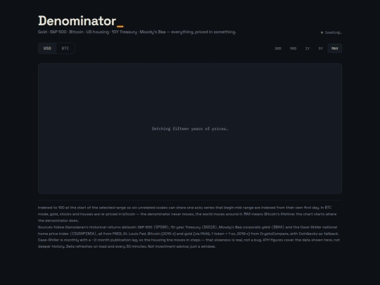 denominator (3) screenshot